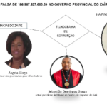 SEBASTIÃO GUNZA ENVOLVIDO NO ESQUEMA DE FALSIFICAÇÃO DE DÍVIDA PÚBLICA DE 186 MIL MILHÕES DE KWANZAS