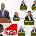 ACORDOS DE CRÉDITO COM GRUPO MCA AMPLIA ENDIVIDAMENTO DE ANGOLA COM APADRINHAMENTO DE JOÃO LOURENÇO